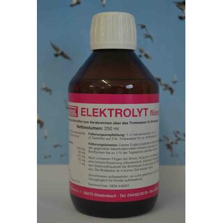 Hesanol Elektrolyt 250 ml